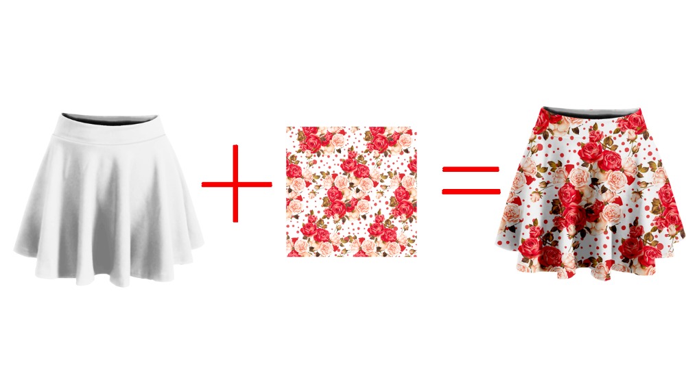 PLstar Cosmos Design Anime/Pho - Summer Clothing Nz review and price