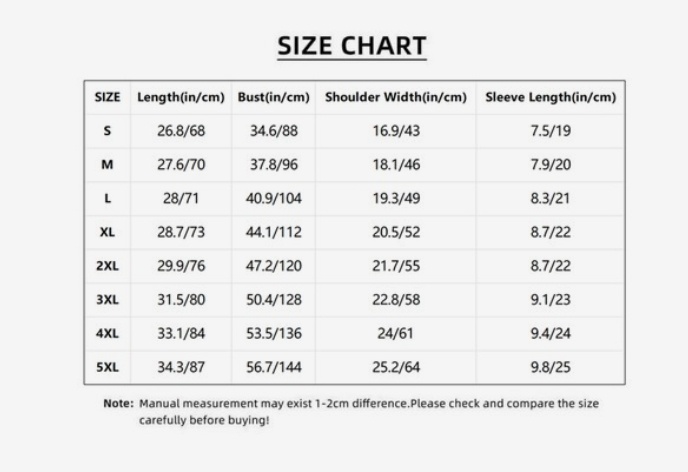 Plus Size Women's Clothing, Wo - Summer Clothing Must Haves review and price